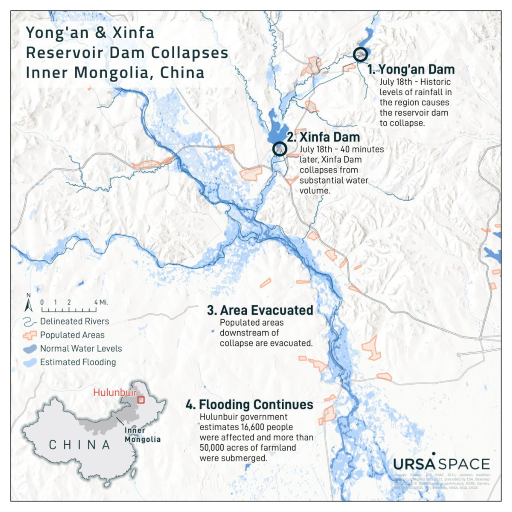 Inner Mongolia Dam Collapses