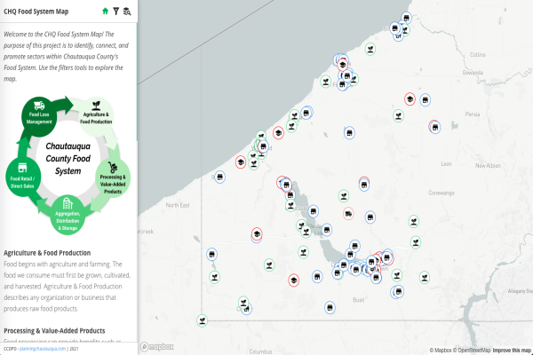 CHQ Food System Web-Map